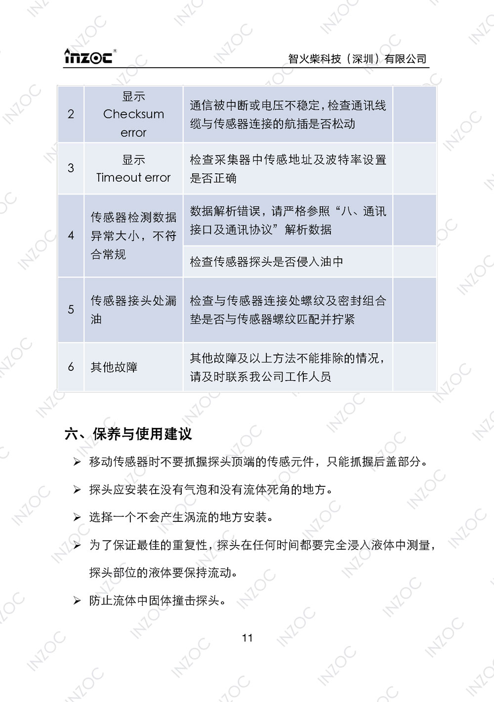 七合一多參量油液傳感器IFV-7