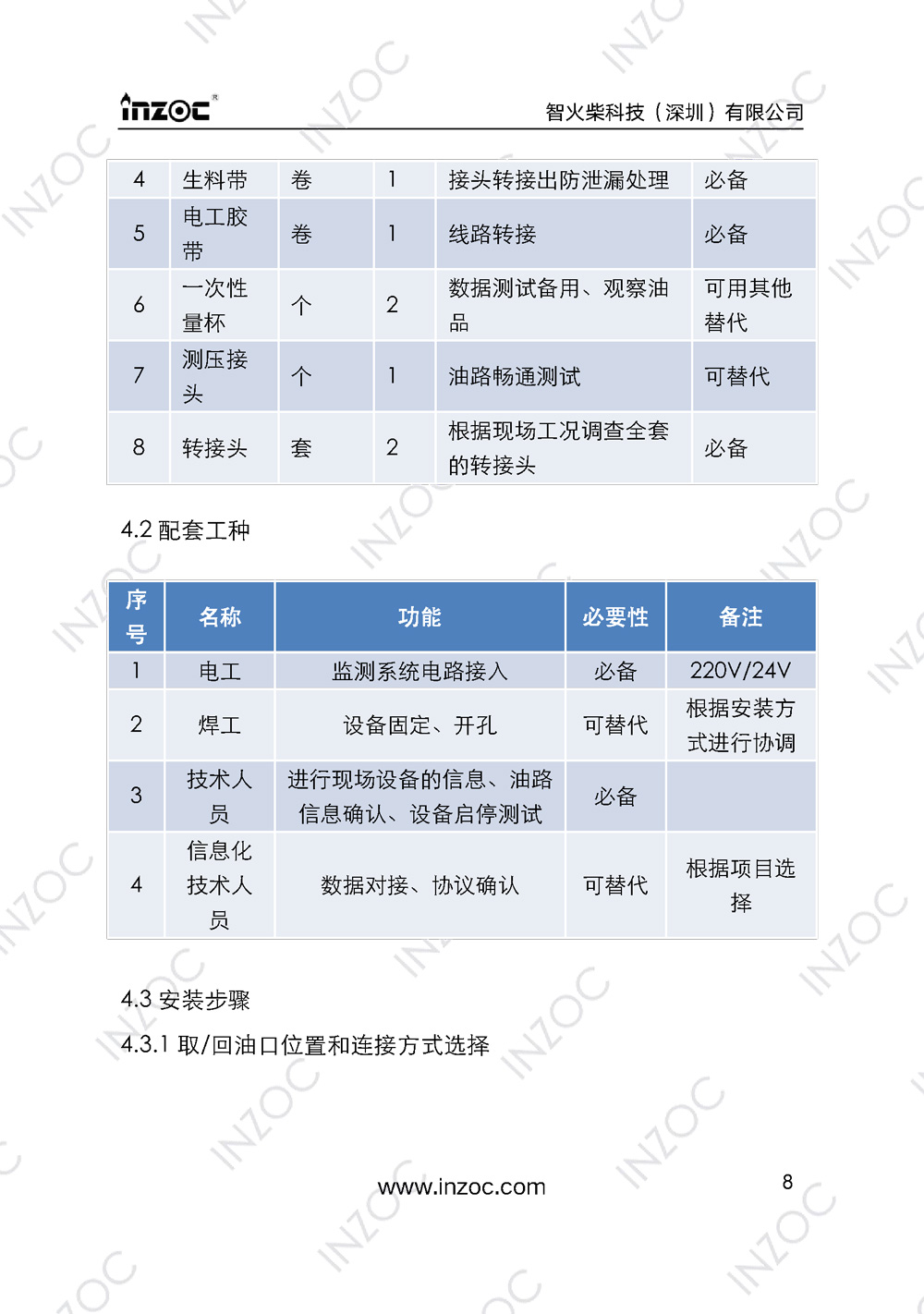 IOL-EX防爆型油液在線監(jiān)測(cè)系統(tǒng)說明書