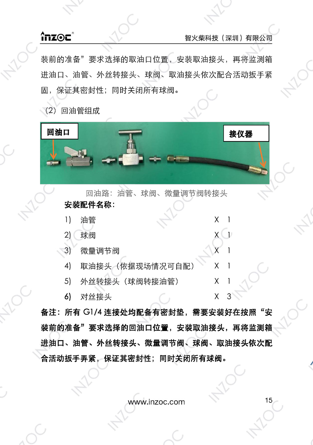 IOL-EX防爆型油液在線監(jiān)測(cè)系統(tǒng)說明書